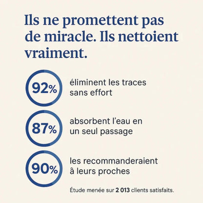 Chiffons en microfiber